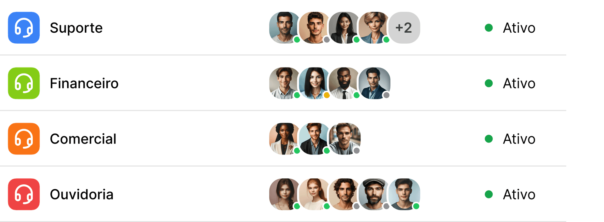 Visão de departamentos e equipes organizados
