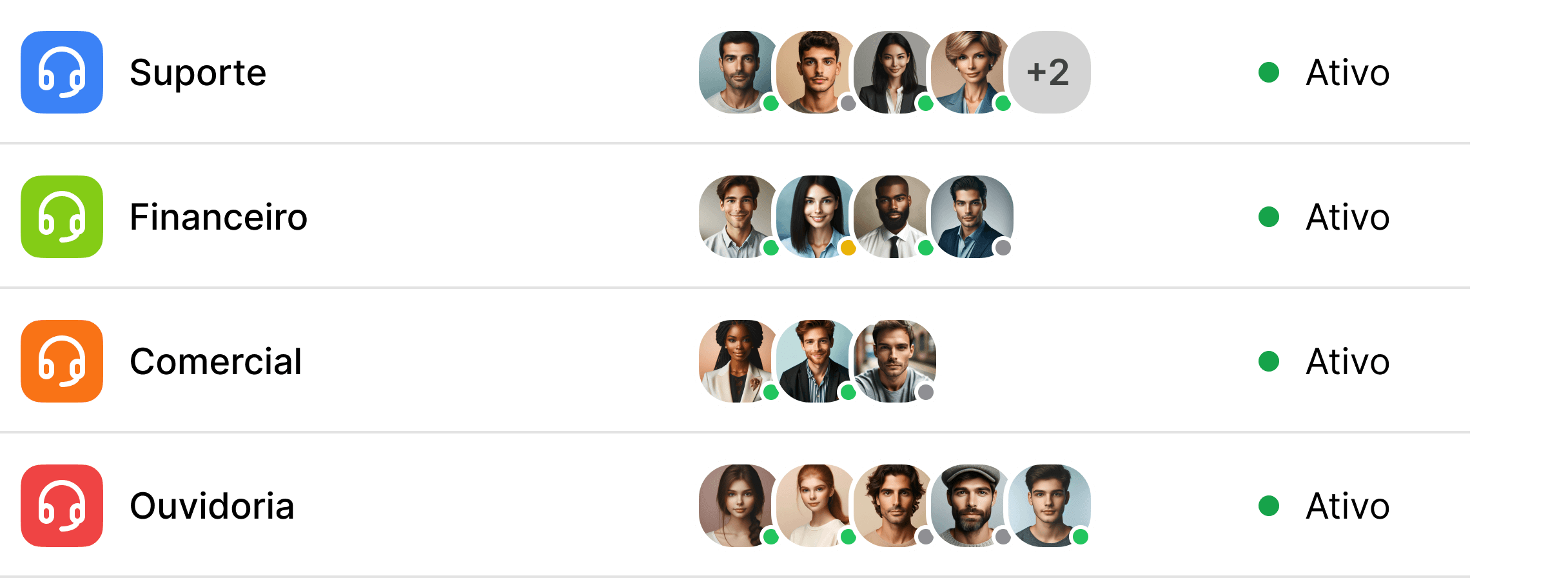 Visão de departamentos e equipes organizados