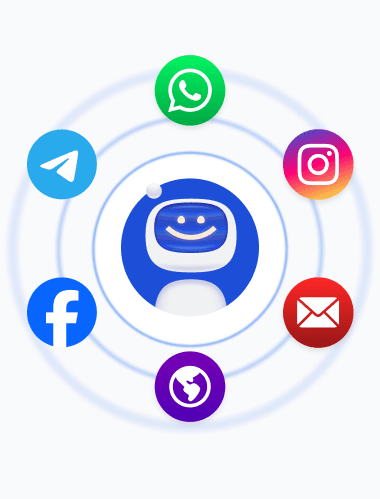 Sacflow multicanal — múltiplos canais conectados