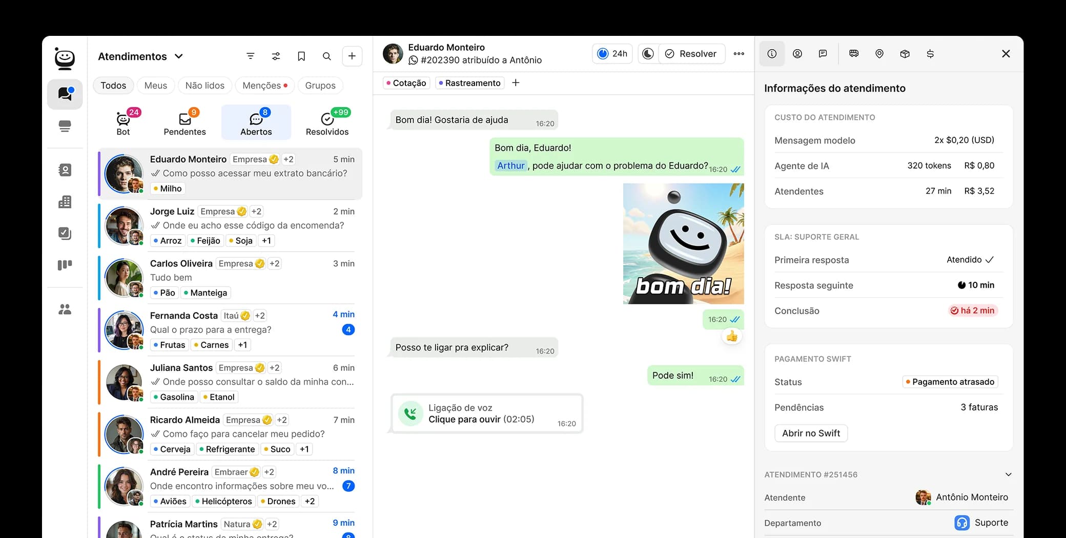 Painel do Sacflow com atendimentos multicanal via WhatsApp em tempo real
