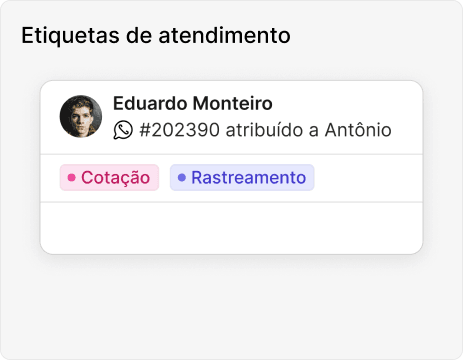 Etiquetas de atendimento