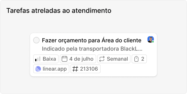 Tarefas atreladas ao atendimento